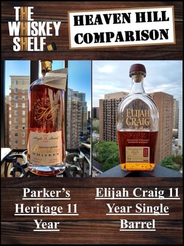 Parker’s heritage 11 vs Elijah craig 11 1 compressed