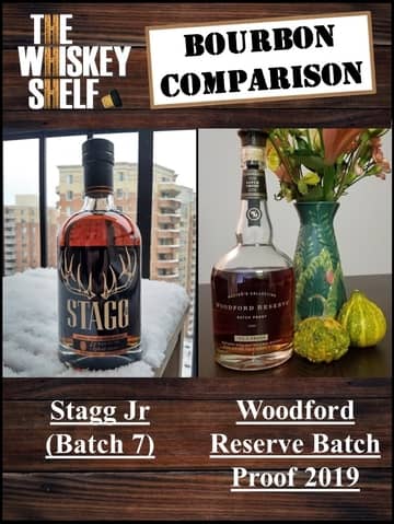 stagg jr 7 vs woodford batch proof