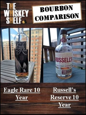 Eagle Rare 10 vs Russell’s Reserve 10 1 compressed