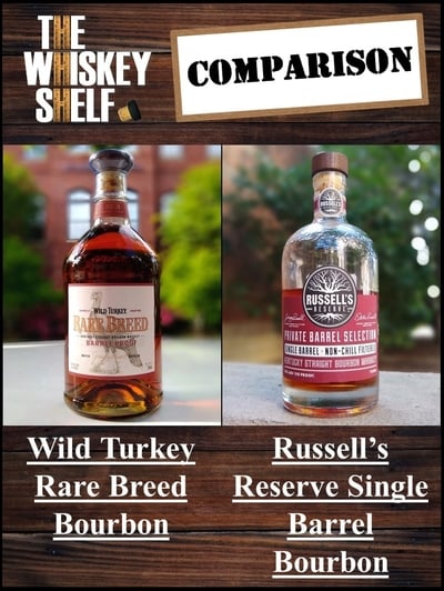 Wild Turkey Rare breed vs Russell’s Reserve SIB TW Select 1 compressed