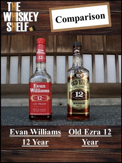 evan williams 12 year vs old ezra 12 year 1