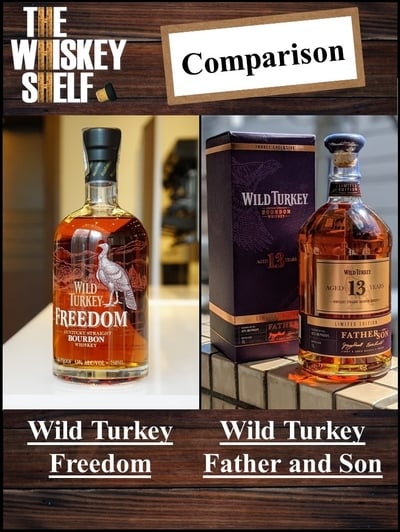 wild turkey father and son vs freedom 1 compressed
